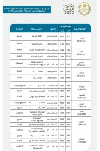 نتيجة الثانوية العامة 2022